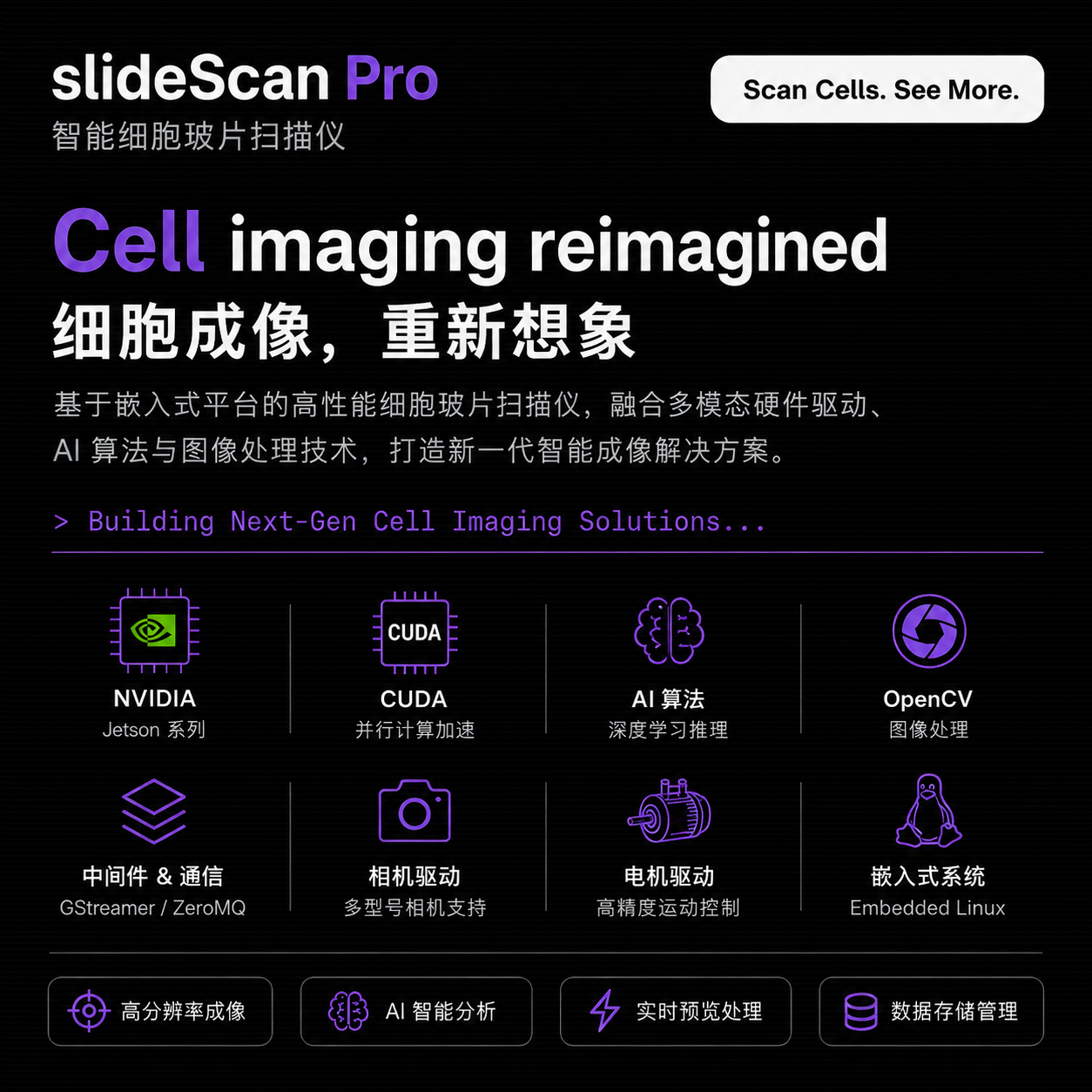 CellImage project preview